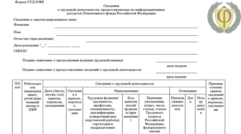 Сведения о трудовой деятельности предоставляемые работнику работодателем образец заполнения